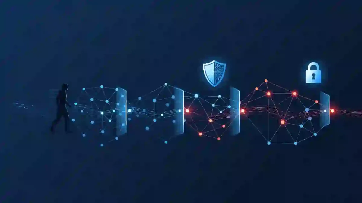 Dwell Time cybersecurity attacker movement timeline