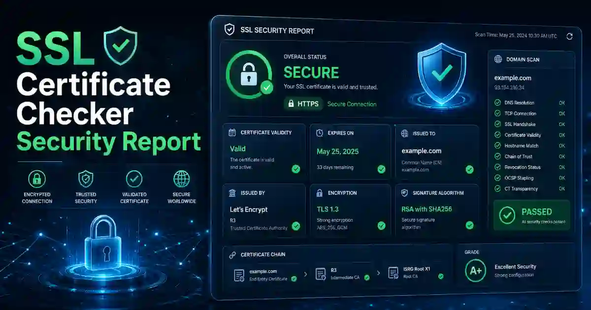 SSL Certificate Checker security report