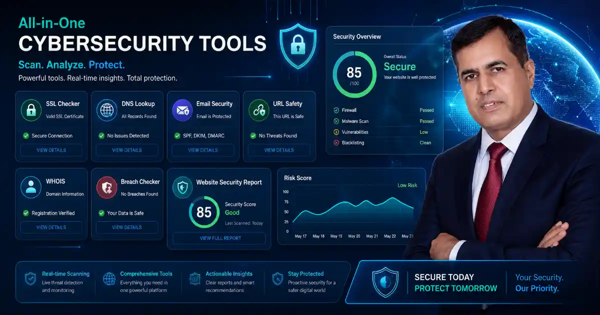 Free public cybersecurity tools for website security, DNS, SSL, email safety and URL checks